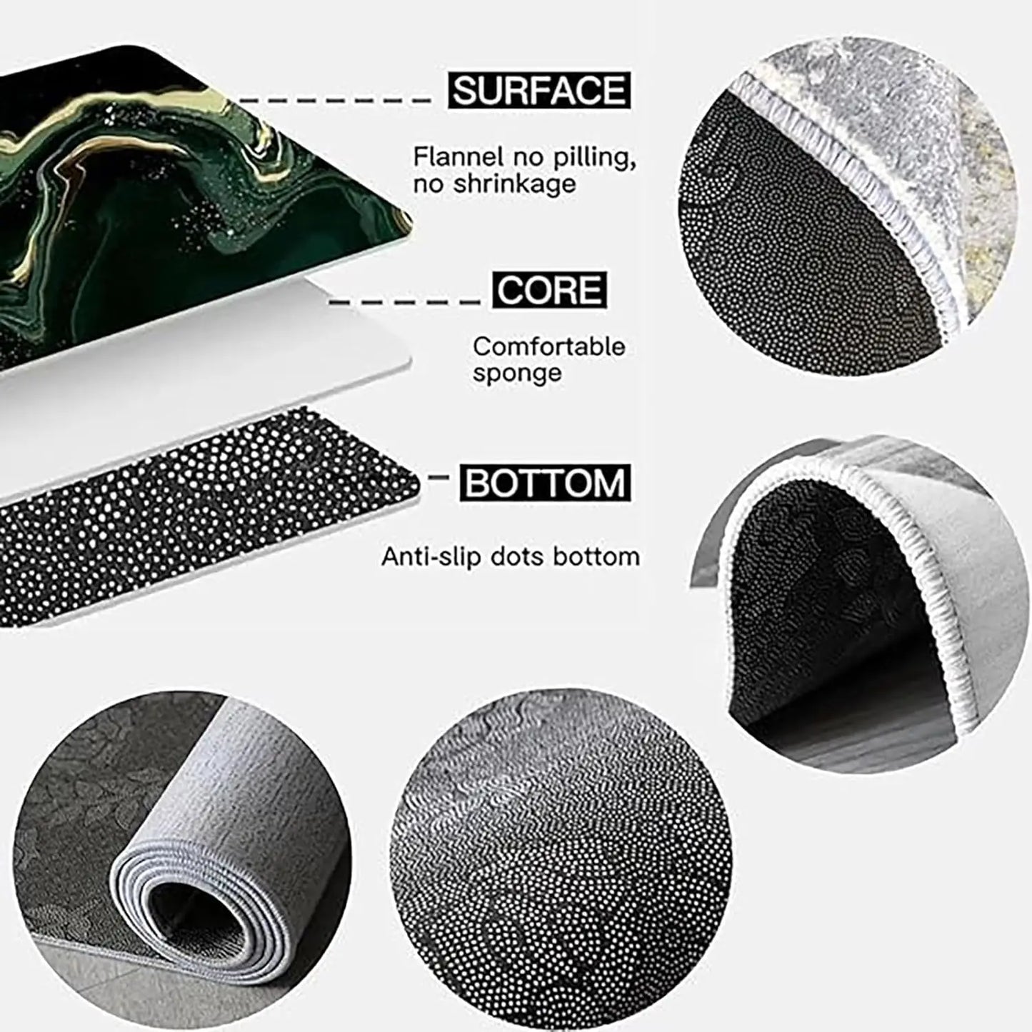 Waterproof Kitchen Rug Non-Slip Oil-Resistant Floor Mat | Absorbent Door & Bathroom Carpet